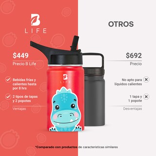 Foto 4 | Termo De Dionosaurio De 355 Ml Para Bebidas Frías Y Calientes Más Tiempo Y Sin Fugas. Dinosaur Kids Water.
