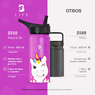 Foto 4 | Termo De Unicornio De 532 Ml Para Bebidas Frías Y Calientes Más Tiempo Y Sin Fugas. Unicorn Kids Water Bottle. B Life