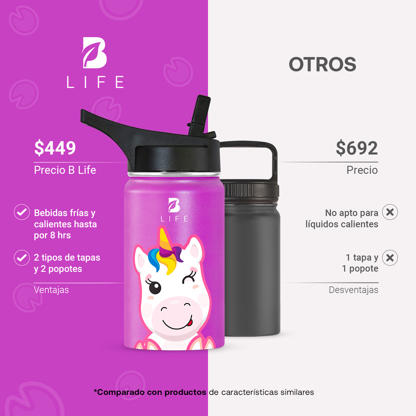 Foto 4 pulgar | Termo de Unicornio B Life para Niños 355 ml