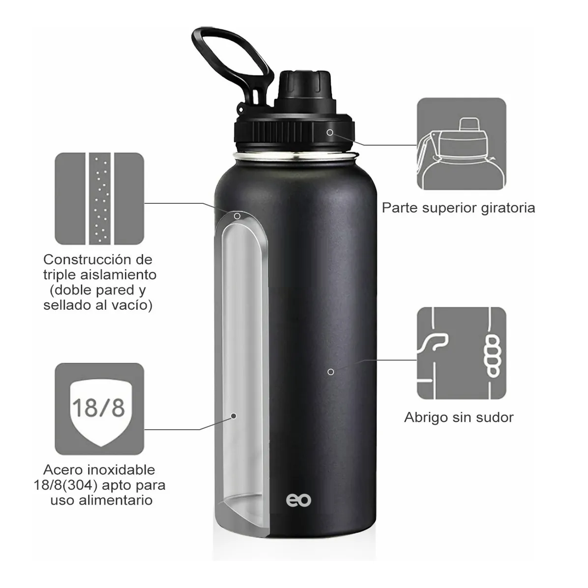 Foto 3 pulgar | Language Termo Vaso-botella Acero Inoxidable Eo Safe Imports Esi-2398-1 Negro