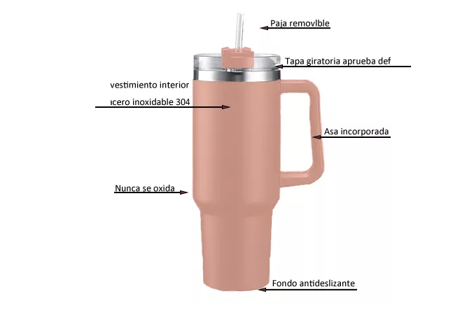 Foto 5 pulgar | Vaso Térmico De 40oz Acero Inoxidable Con Popote Y Cepillo