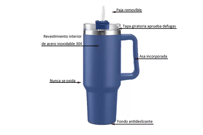 Foto 4 | Vaso Térmico De 40oz Acero Inoxidable Con Popote Y Cepillo
