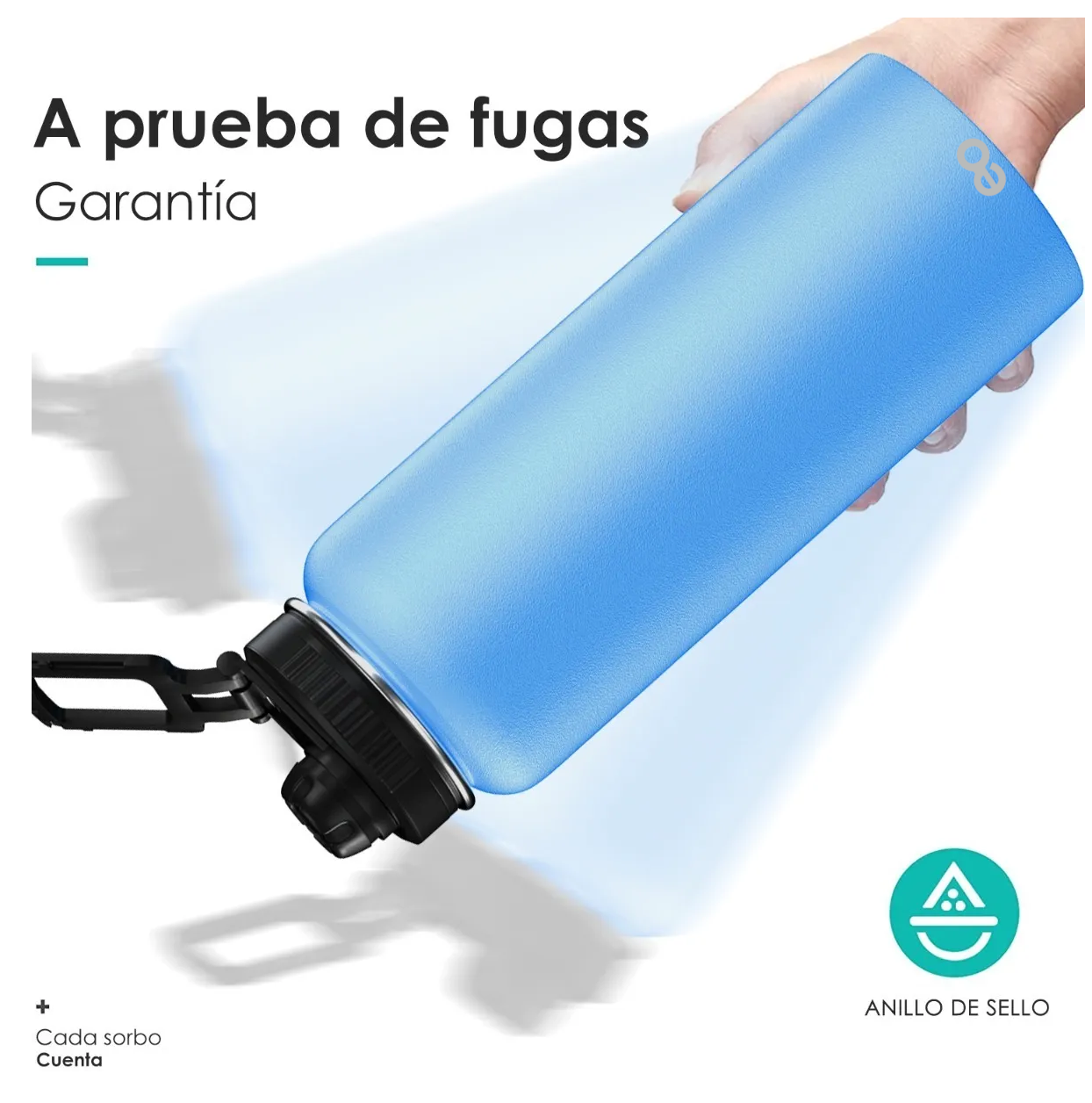 Foto 3 pulgar | Botella De Agua Fría/caliente De Acero Inoxidable De 1.2 L Eo Safe Imports Esi-3265-1 Azul