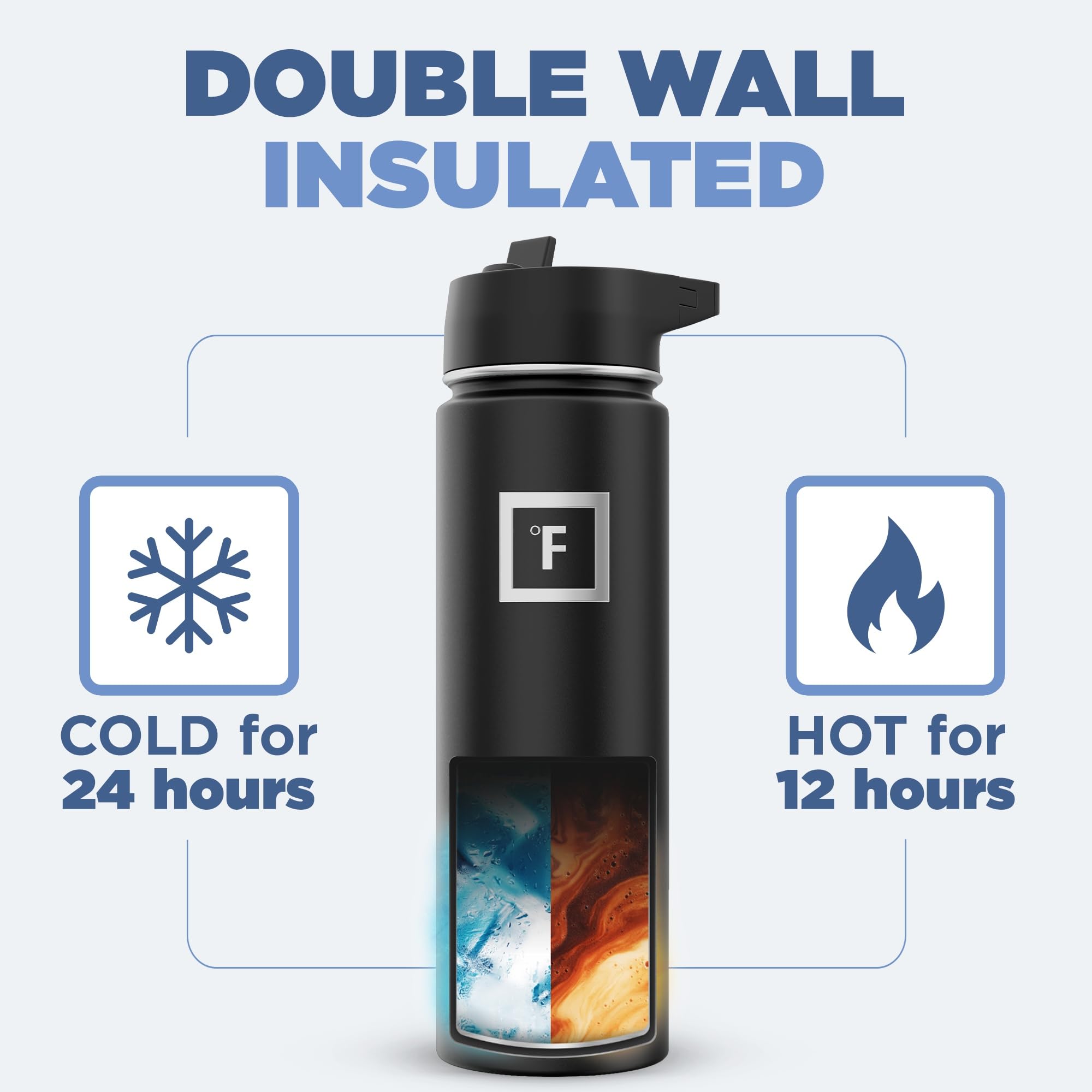 Foto 5 pulgar | Botella De Agua Iron °flask Para Acampar Y Senderismo, 650 Ml, Grafito - Venta Internacional.
