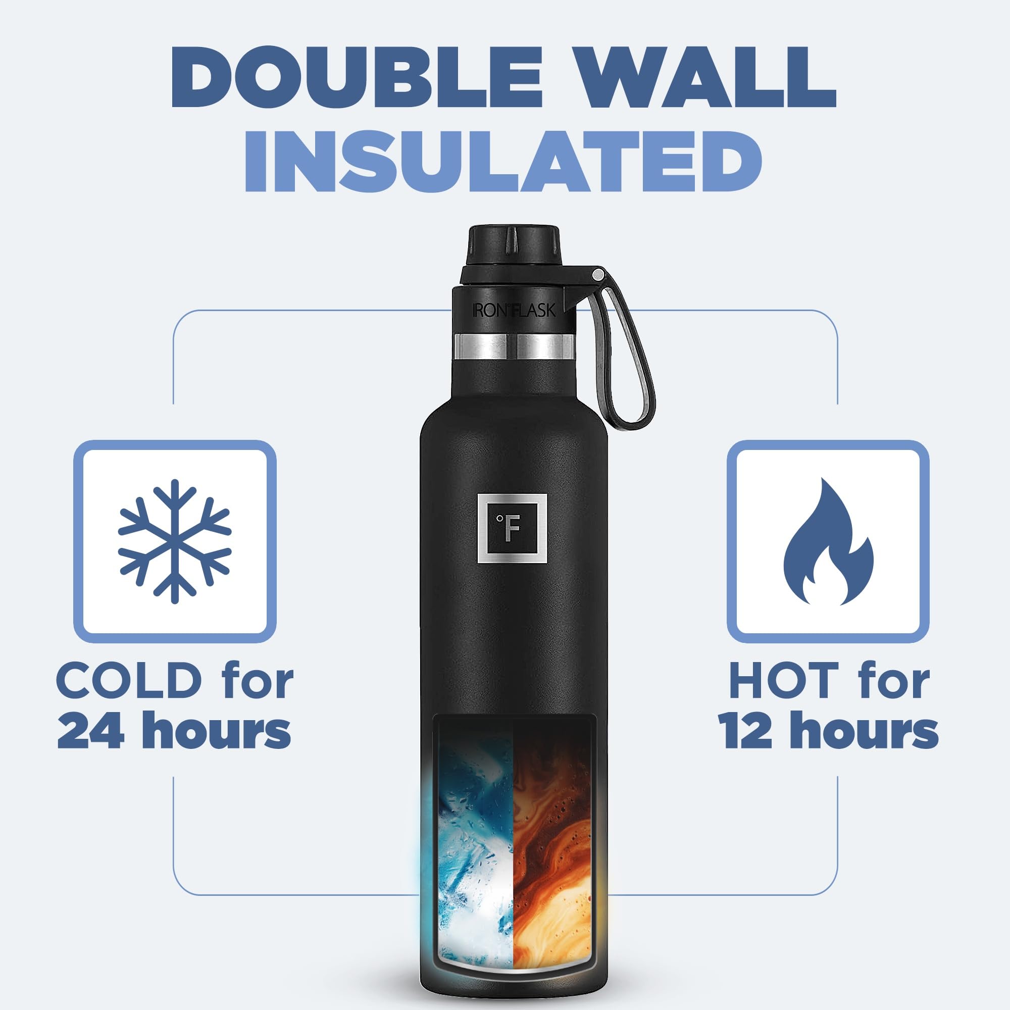Foto 5 pulgar | Botella De Agua Iron °flask Para Acampar Y Senderismo, 700 Ml, Azul Crepúsculo - Venta Internacional.