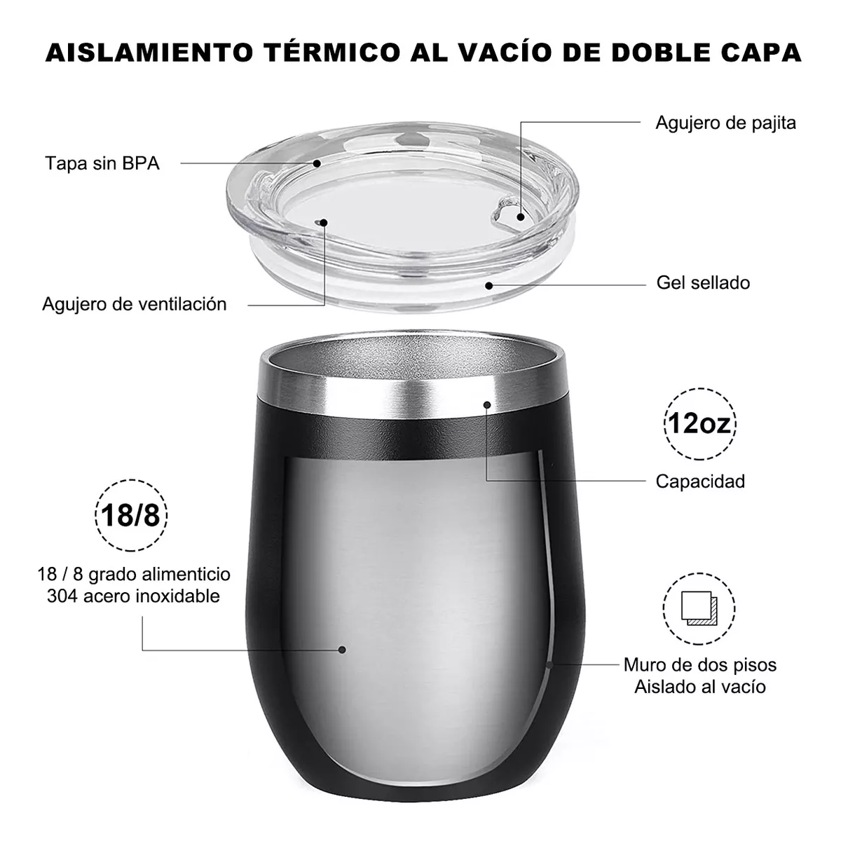 Foto 3 pulgar | Language Vaso Térmico Vino/café Acero Inoxidable,12oz Calor/frí 2pz Eo Safe Imports Esi-11862-1 Multicolor