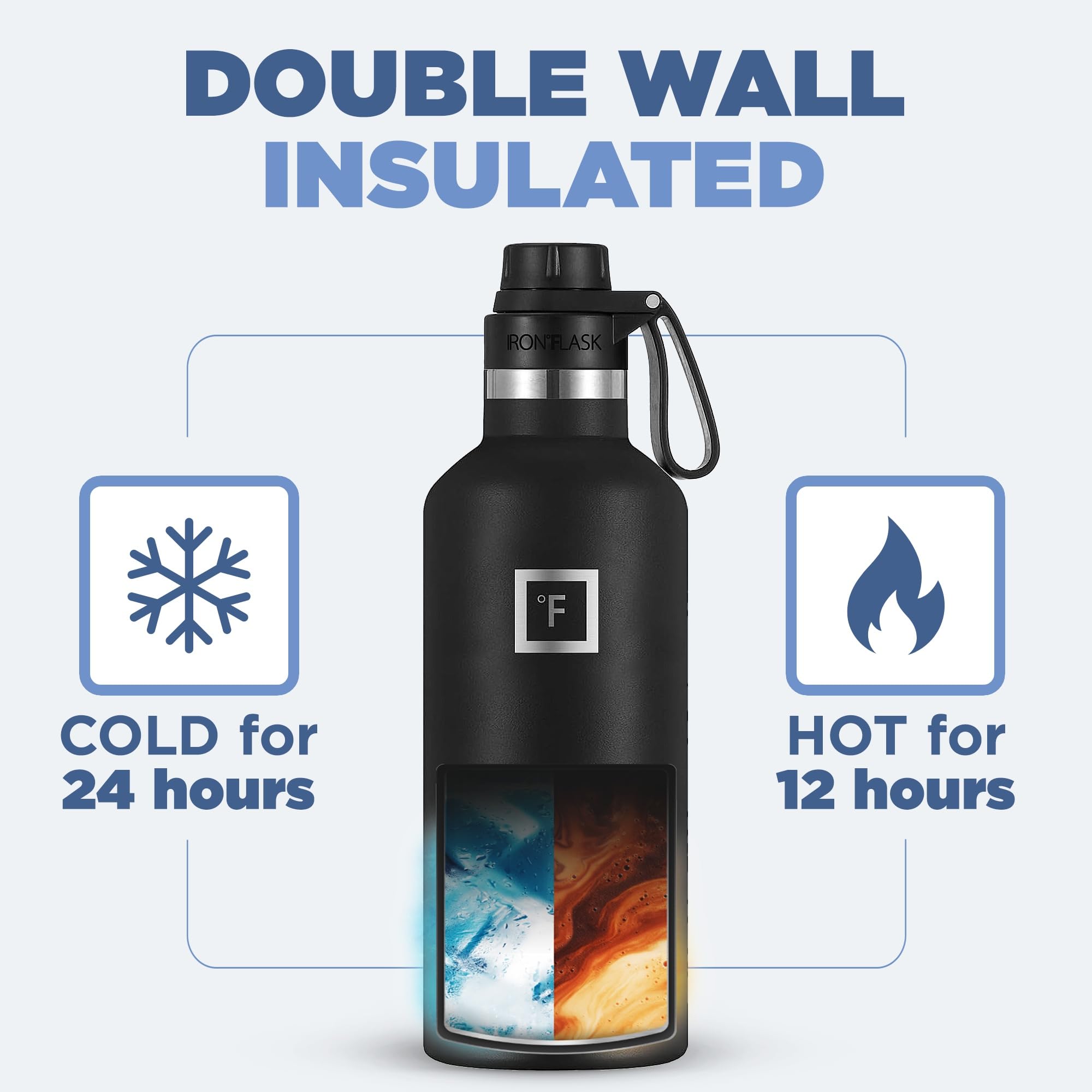 Foto 4 | Botella De Agua Iron °flask Para Acampar Y Senderismo, 950 Ml, Color Azul Crepúsculo - Venta Internacional.