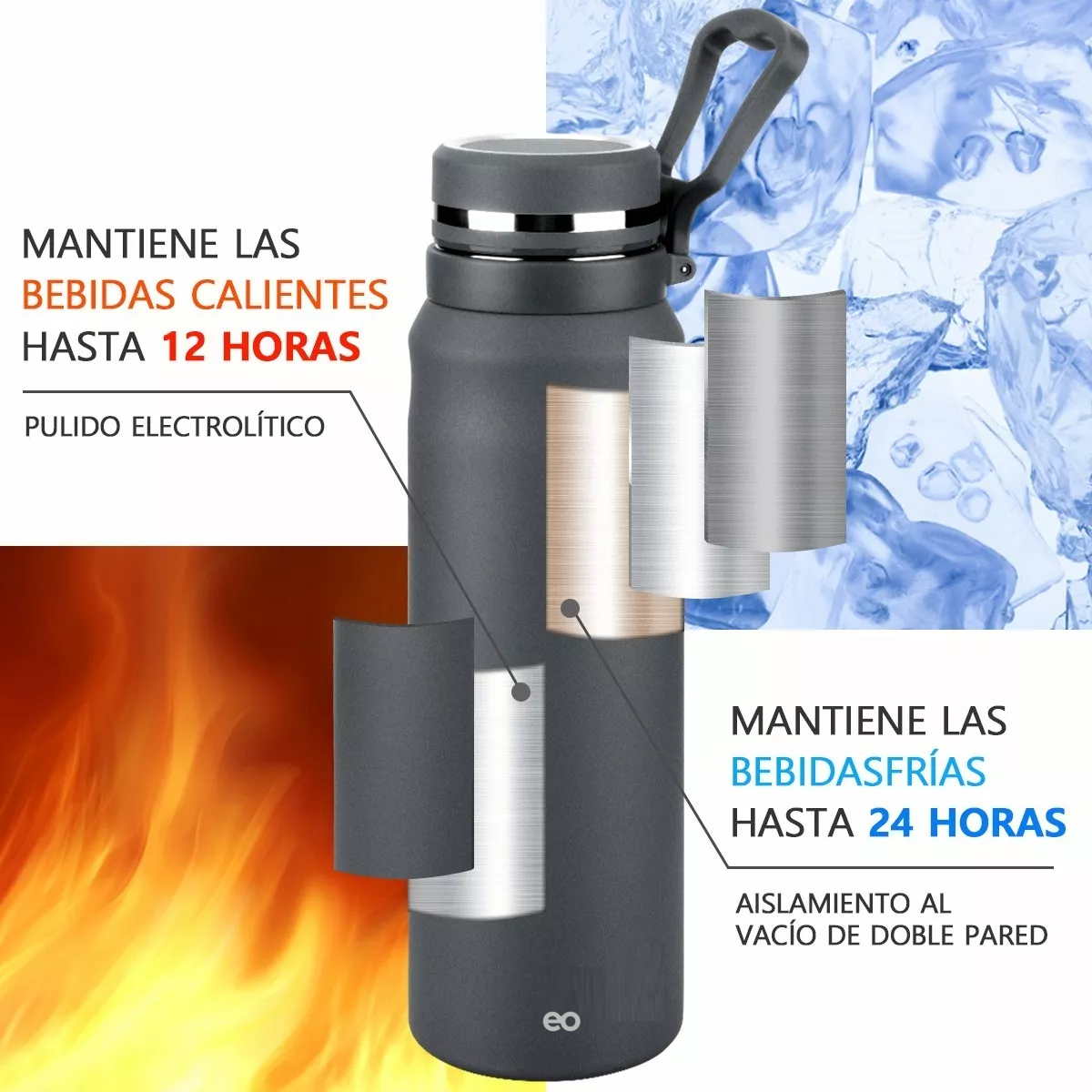 Foto 3 pulgar | Language Termo Acero Inoxidable Con Infusor De Té,taza Térmica 1000ml Eo Safe Imports Esi-11855-1 Gris