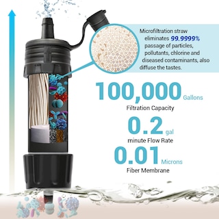 Foto 2 | Filtro De Agua Naturenova Mini Portátil Para Senderismo Y Acampada, Paquete De 2 - Venta Internacional.
