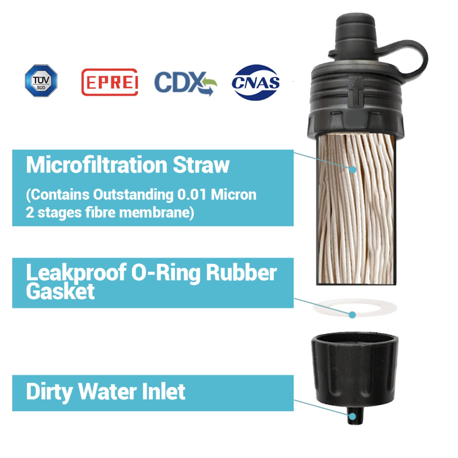 Foto 4 pulgar | Filtro De Agua Naturenova Mini Portátil Para Senderismo Y Acampada, Paquete De 2 - Venta Internacional.