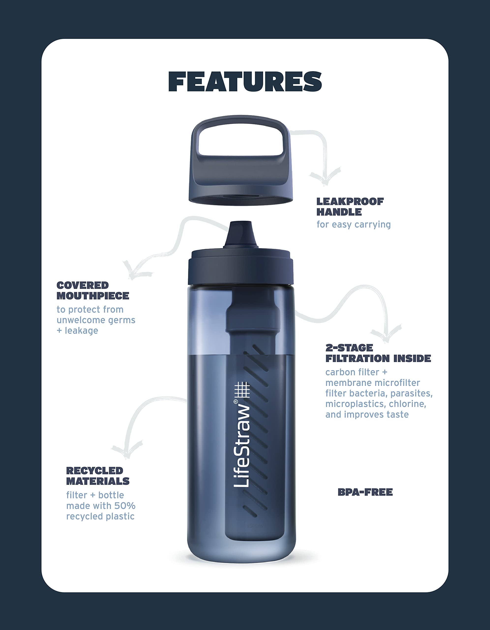Foto 3 pulgar | Botella Con Filtro De Agua Lifestraw Go Series 650 Ml Sin Bpa - Venta Internacional.