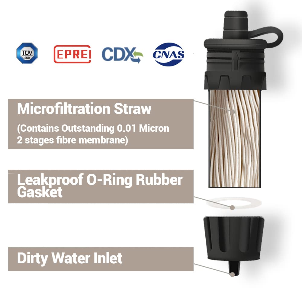 Foto 4 pulgar | Filtro De Agua Naturenova Mini Portátil De Emergencia, Paquete De 4 - Venta Internacional.