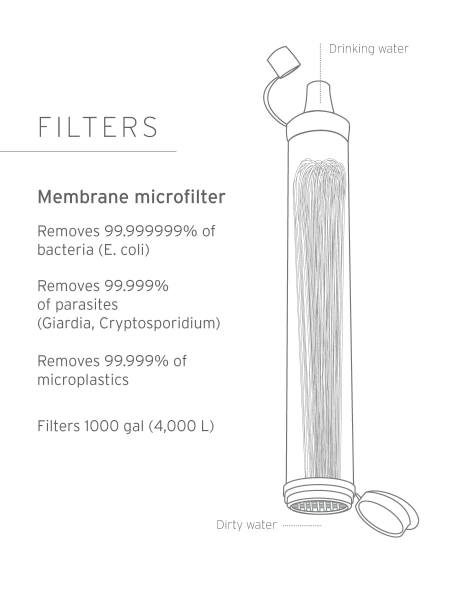 Foto 5 pulgar | Filtro De Agua Lifestraw Personal Para Senderismo Y Acampada, Paquete De 2 - Venta Internacional.