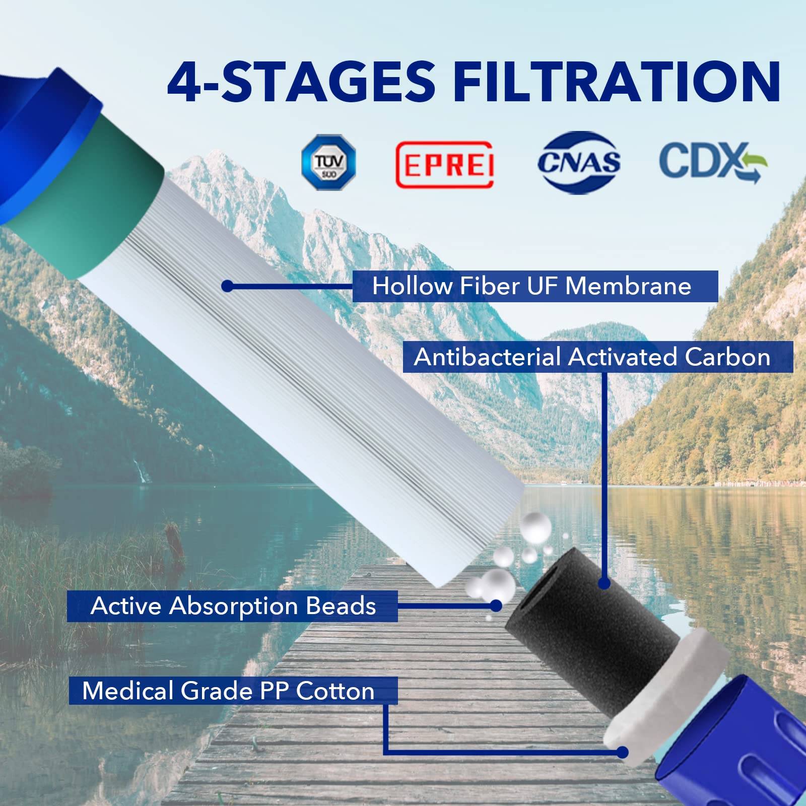Foto 4 pulgar | Filtro De Agua Straw Naturenova Personal Outdoor, 1 Paquete - Venta Internacional.