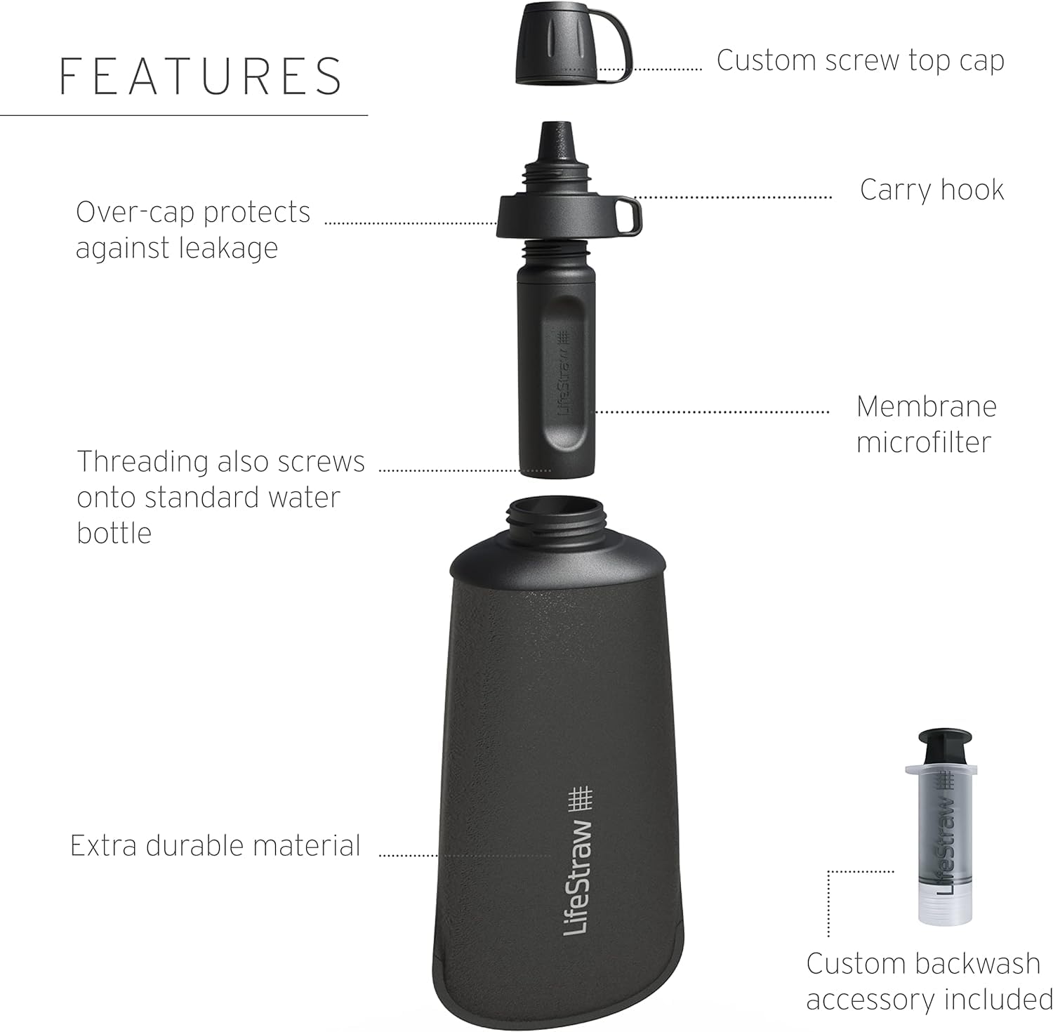 Foto 3 pulgar | Filtro De Agua Lifestraw Peak Series 1l Dark Mountain Grey - Venta Internacional.
