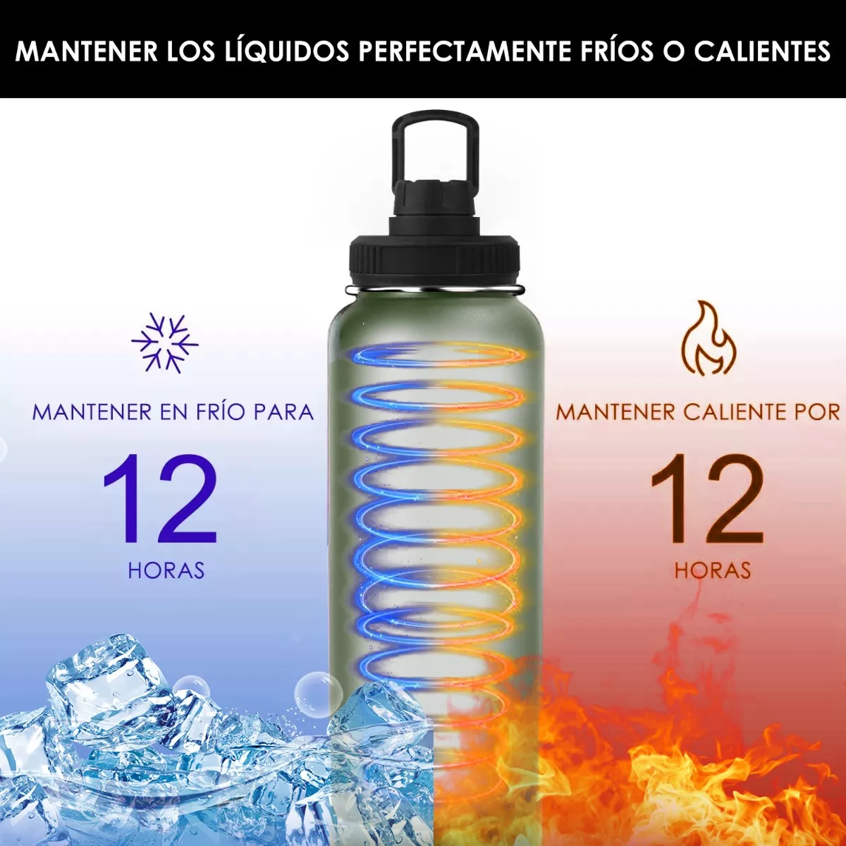 Foto 5 pulgar | Botella Deportiva Acero Inoxidable 1200ml Eo Safe Imports Esi-16548-1 Verde
