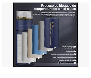 Foto 2 | Botella De Vidrio Termo Inox Infusor De Té Portátil Xtellar