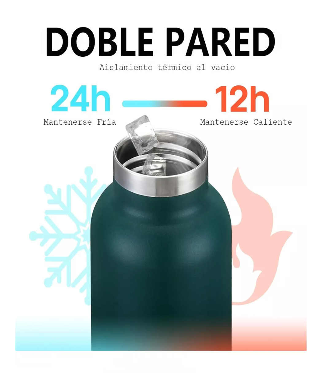 Foto 4 pulgar | Taza Termo Botellas Para Agua 700 Ml Verde Oscuro