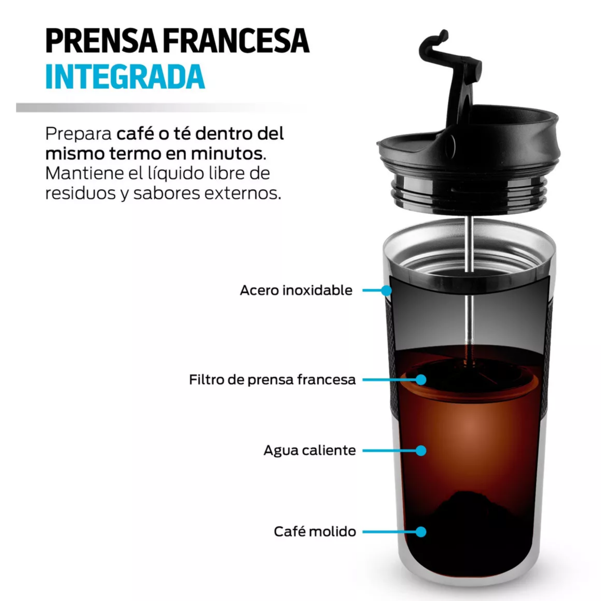 Foto 3 pulgar | Termo Para Café Con Prensa Francesa Integrada (350 M) Eo Safe Imports Esi-12687-1 Multicolor