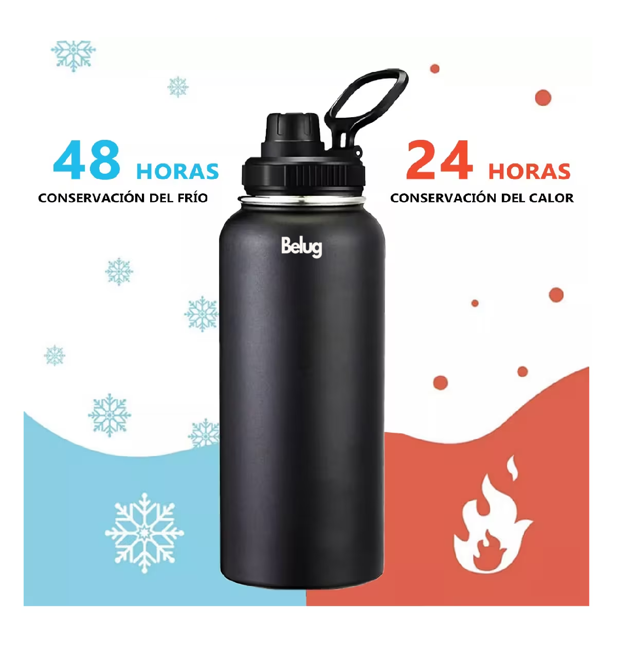 Foto 3 pulgar | Termo Vaso-botella Acero Inoxidable Con Fría/caliente 32 Oz, Belug  Negro