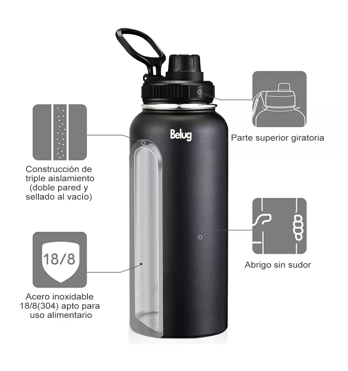 Foto 5 pulgar | Termo Vaso-botella Acero Inoxidable Con Fría/caliente 32 Oz, Belug  Negro