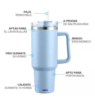Foto 2 | Vaso Térmico De 40oz Acero Inoxidable Azul