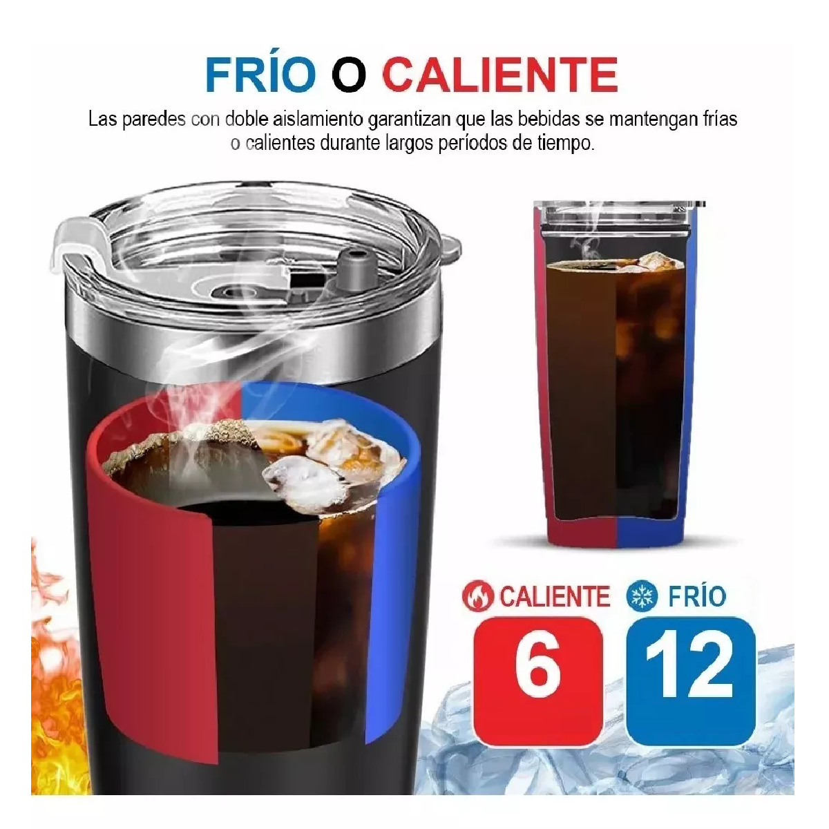 Foto 4 pulgar | Vaso Térmico 20oz Lab.g Acero Inoxidable Popote Y Cepillo 3pack Negros