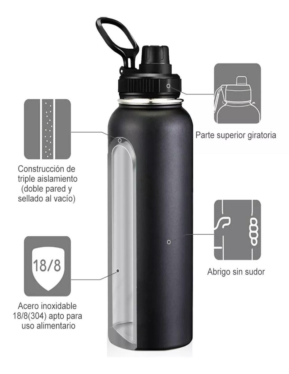 Foto 5 pulgar | Termo Vaso Acero Inoxidable Negro + Termo Güish Gratis
