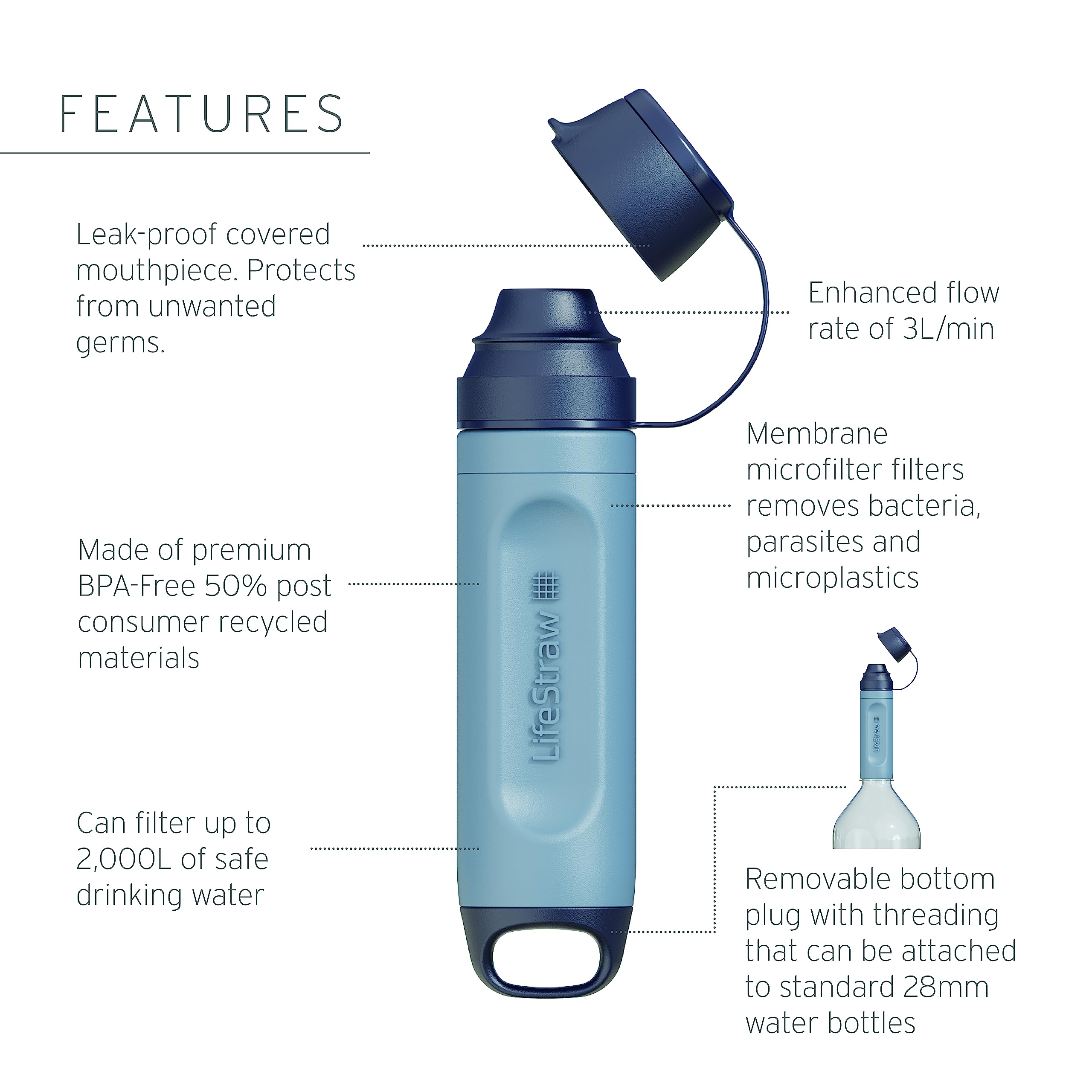 Foto 3 pulgar | Filtro De Agua Lifestraw Peak Series Solo Limeade Color - Venta Internacional.