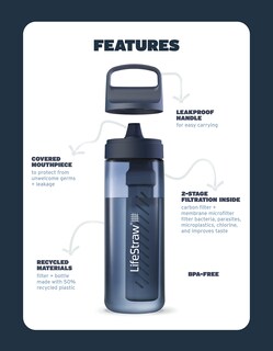 Foto 2 | Botella Con Filtro De Agua Lifestraw Go Series 650 Ml Nordic Noir - Venta Internacional.