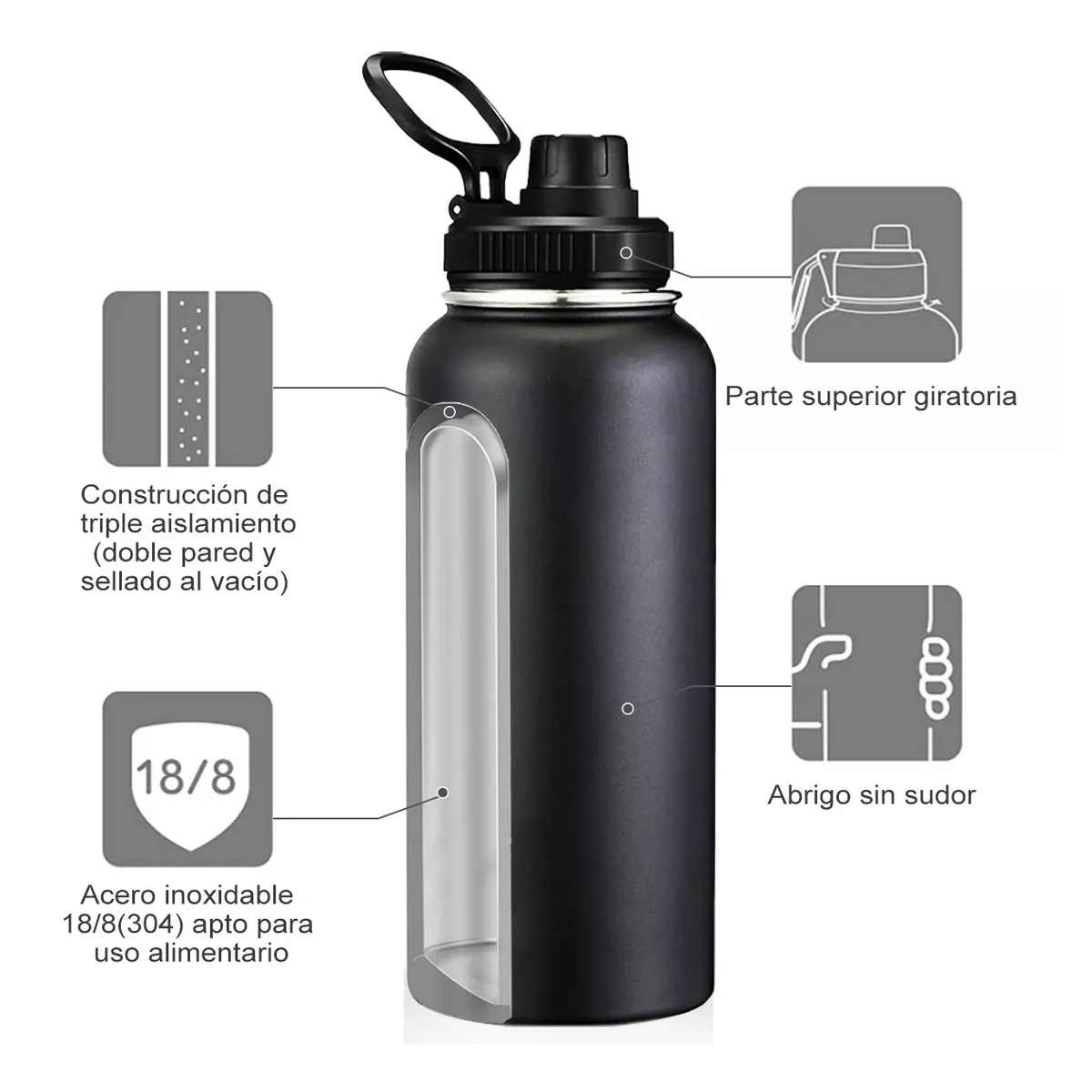 Foto 5 pulgar | Termo Vaso-botella Acero Inoxidablecon Fría/caliente 32 Oz Negro