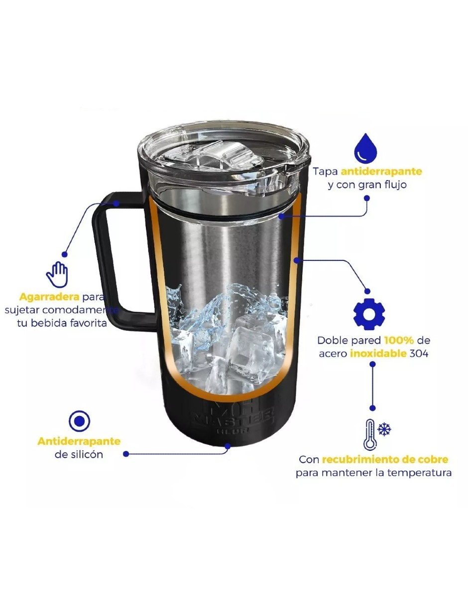 Foto 5 pulgar | Porta Caguama Master Holder Portacaguamon Azúl+termo De Agua De Regalo Güish
