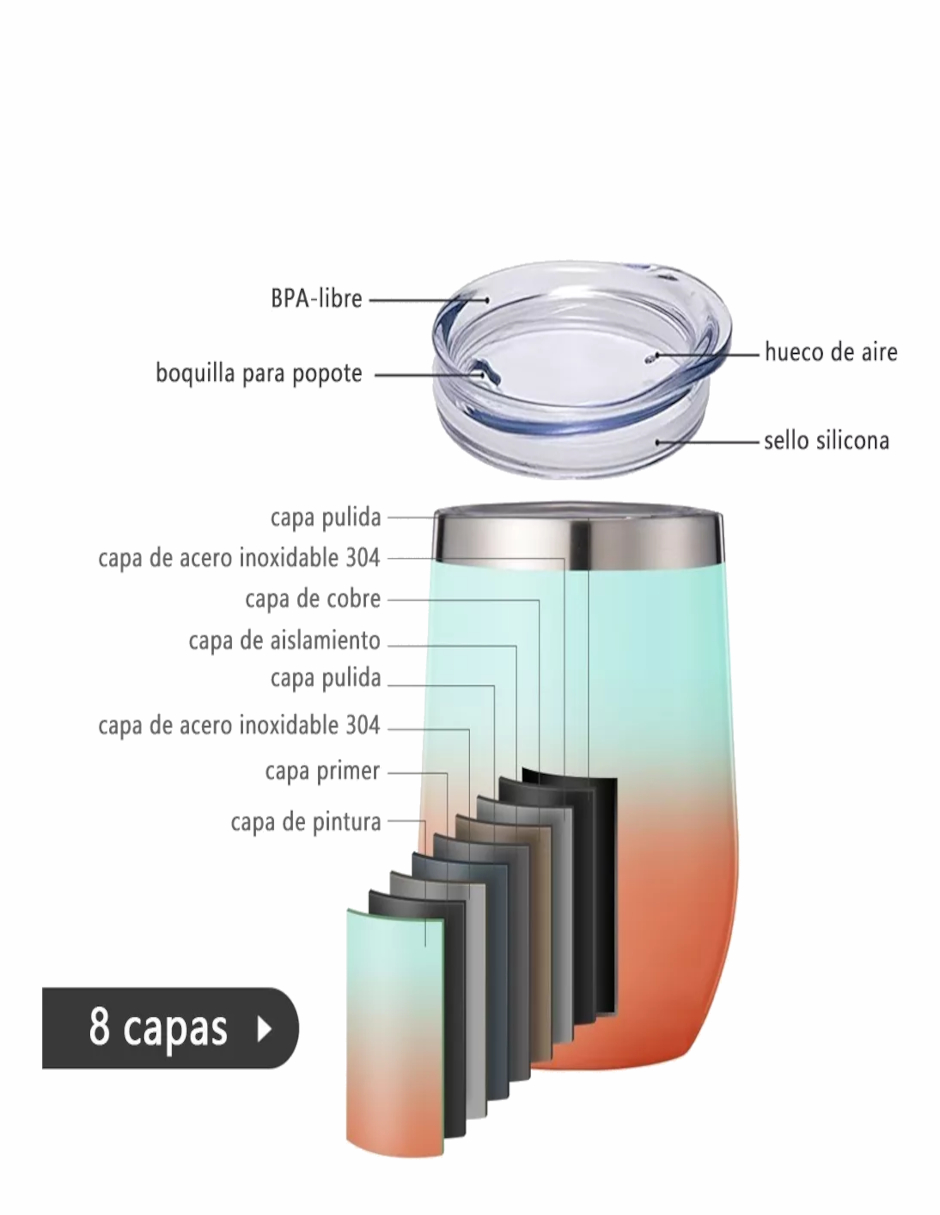 Foto 5 pulgar | Vasos Térmicos Güish de Acero Inoxidable 2 Piezas