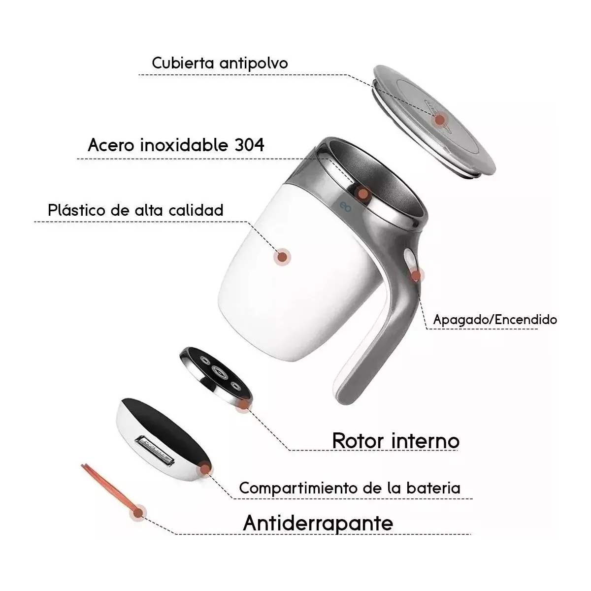 Foto 3 pulgar | Taza Mezcladora Automática Agitador Bebidas Termo Acero Eo Safe Imports Esi-18944 Gris