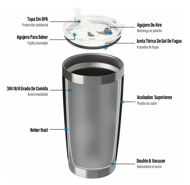 Foto 4 pulgar | Vaso Xtellar Térmico De 20oz Acero Inoxidable Con Popote Y Cepillo