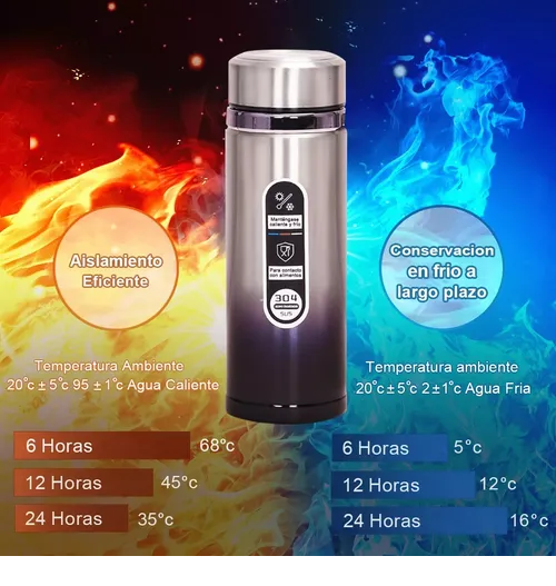 Foto 3 pulgar | Termo Xtellar De Acero Inoxidable Para Café Y Té 500 Ml Color Azul Con Plata