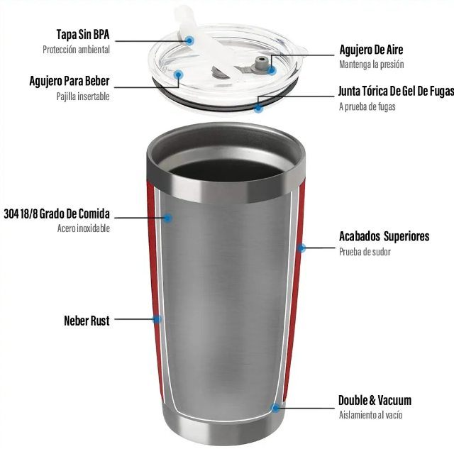 Foto 4 pulgar | Vaso Xtellar Térmico De 20oz Acero Inoxidable Con Popote Y Cepillo