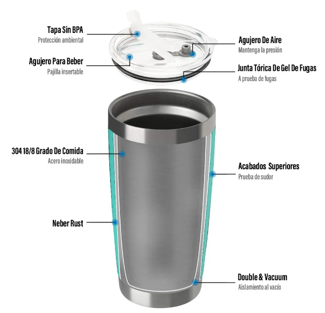 Foto 4 pulgar | Vaso Xtellar Térmico De 20oz Acero Inoxidable Con Popote Y Cepillo