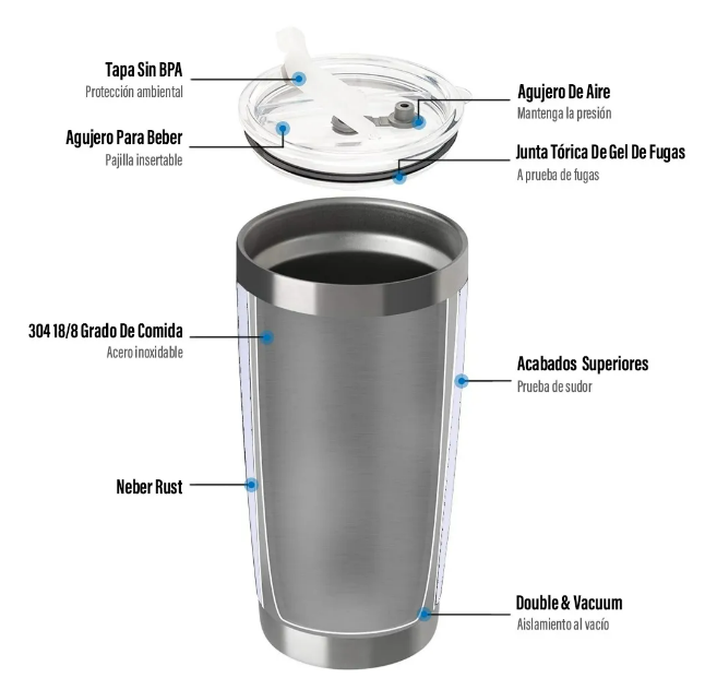 Foto 4 pulgar | Vaso Xtellar Térmico De 20oz Acero Inoxidable Con Popote Y Cepillo