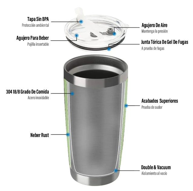 Foto 3 | Vaso Xtellar Térmico De 20oz Acero Inoxidable Con Popote Y Cepillo