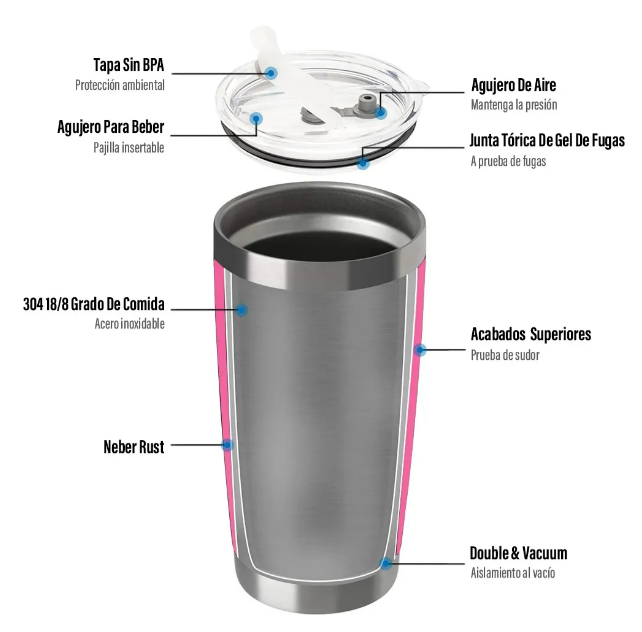 Foto 4 pulgar | Vaso Xtellar Térmico De 20oz Acero Inoxidable Con Popote Y Cepillo