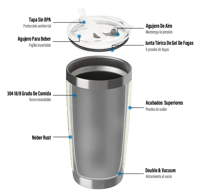 Foto 4 pulgar | Vaso Xtellar Térmico De 20oz Acero Inoxidable Con Popote Y Cepillo