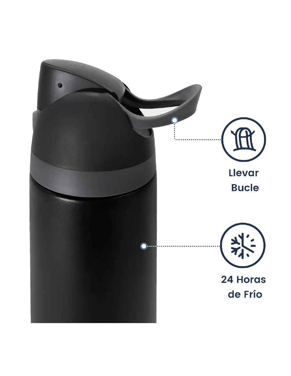 Foto 4 pulgar | Termo De Acero Inoxidable 950ml  Negro + Gratis Termo Güish De Regalo