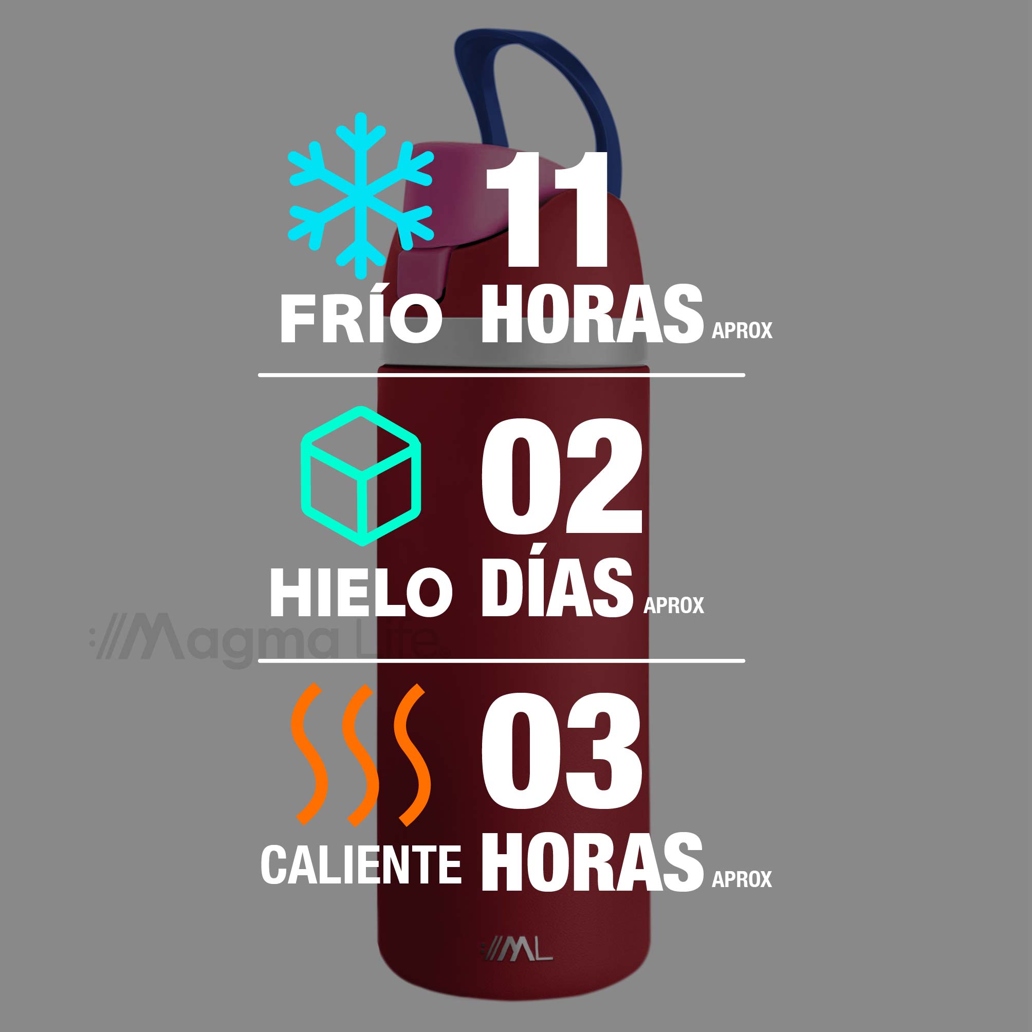 Foto 5 | Magma Life Termo Acero Inoxidable 946ml(32oz), Material Seguro Y Resistente, Tapa Con Botón Y Cerradura, Asa Integrada