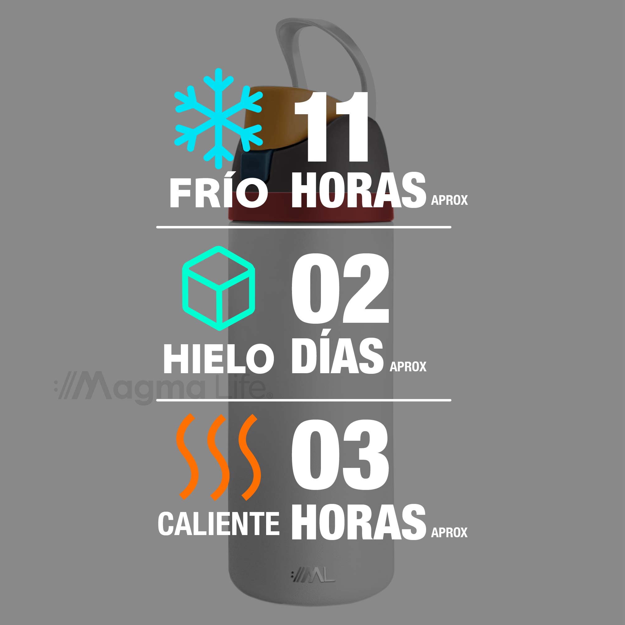 Foto 6 | Magma Life Termo Acero Inoxidable 946ml(32oz), Material Seguro Y Resistente, Tapa Con Botón Y Cerradura, Asa Integrada