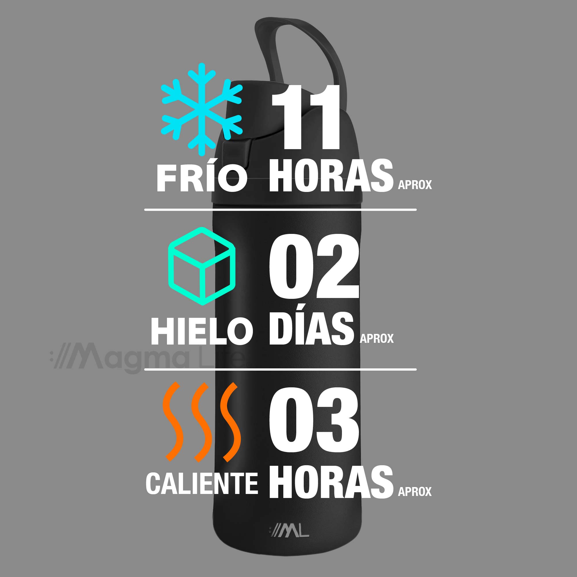 Foto 5 | Magma Life Termo Acero Inoxidable 710ml(24oz), Material Seguro Y Resistente, Tapa Con Botón Y Cerradura, Asa Integrada