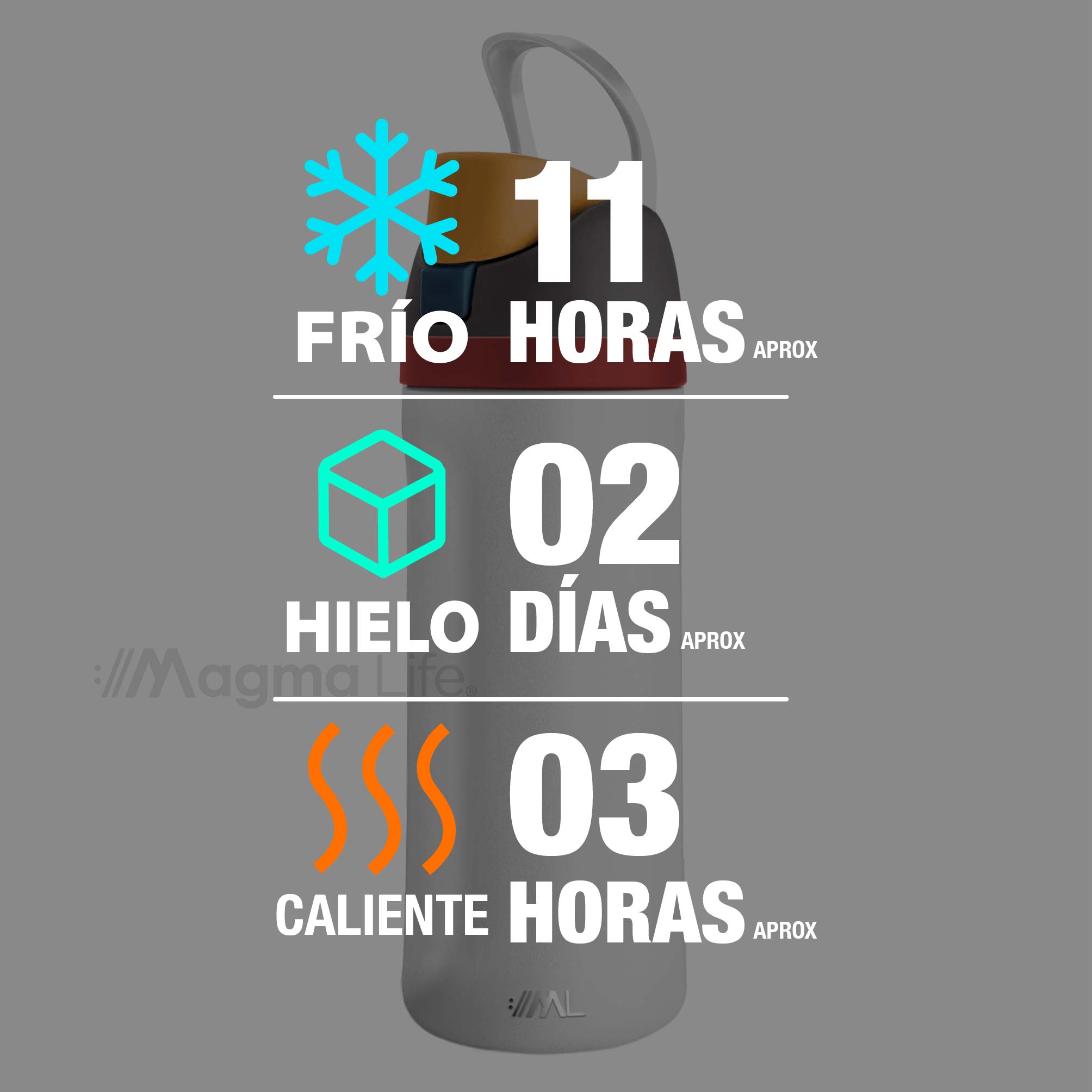 Foto 6 | Magma Life Termo Acero Inoxidable 710ml(24oz), Material Seguro Y Resistente, Tapa Con Botón Y Cerradura, Asa Integrada