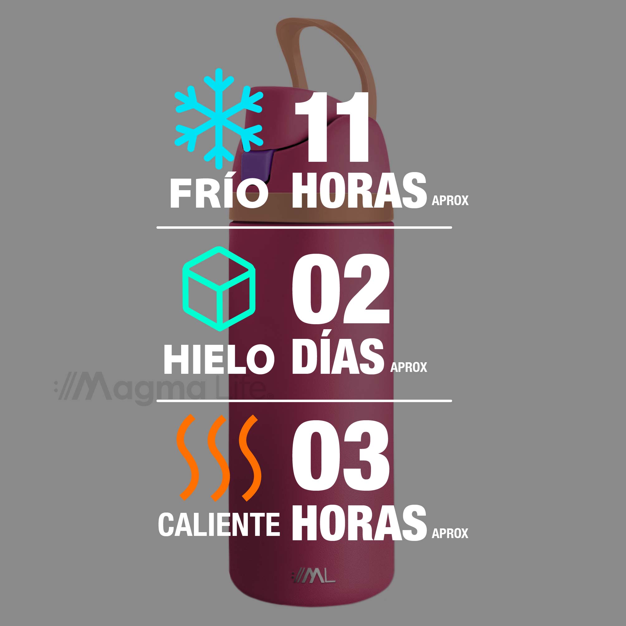 Foto 5 pulgar | Magma Life Termo Acero Inoxidable 946ml(32oz), Material Seguro Y Resistente, Tapa Con Botón Y Cerradura, Asa Integrada