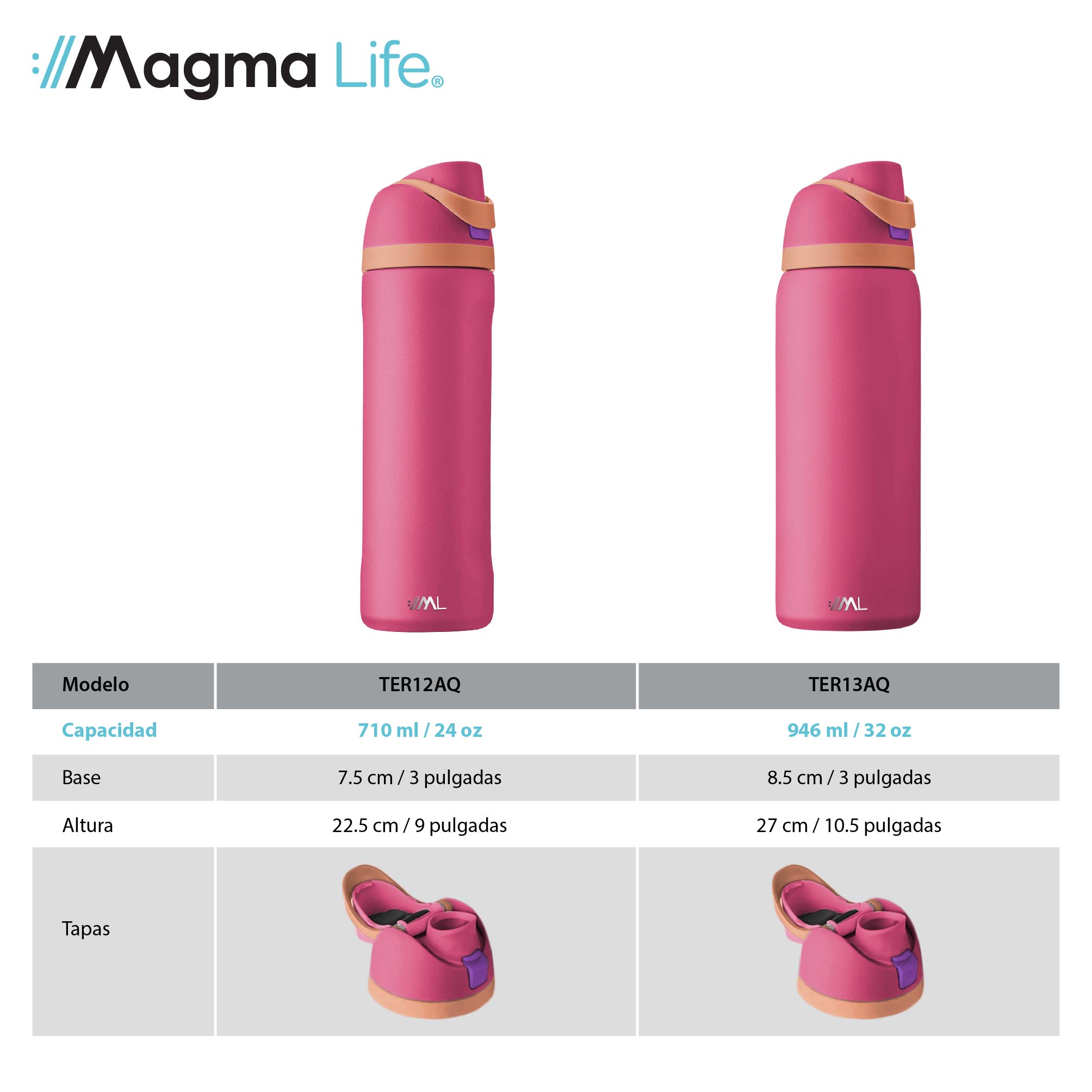Foto 9 pulgar | Magma Life Termo Acero Inoxidable 946ml(32oz), Material Seguro Y Resistente, Tapa Con Botón Y Cerradura, Asa Integrada