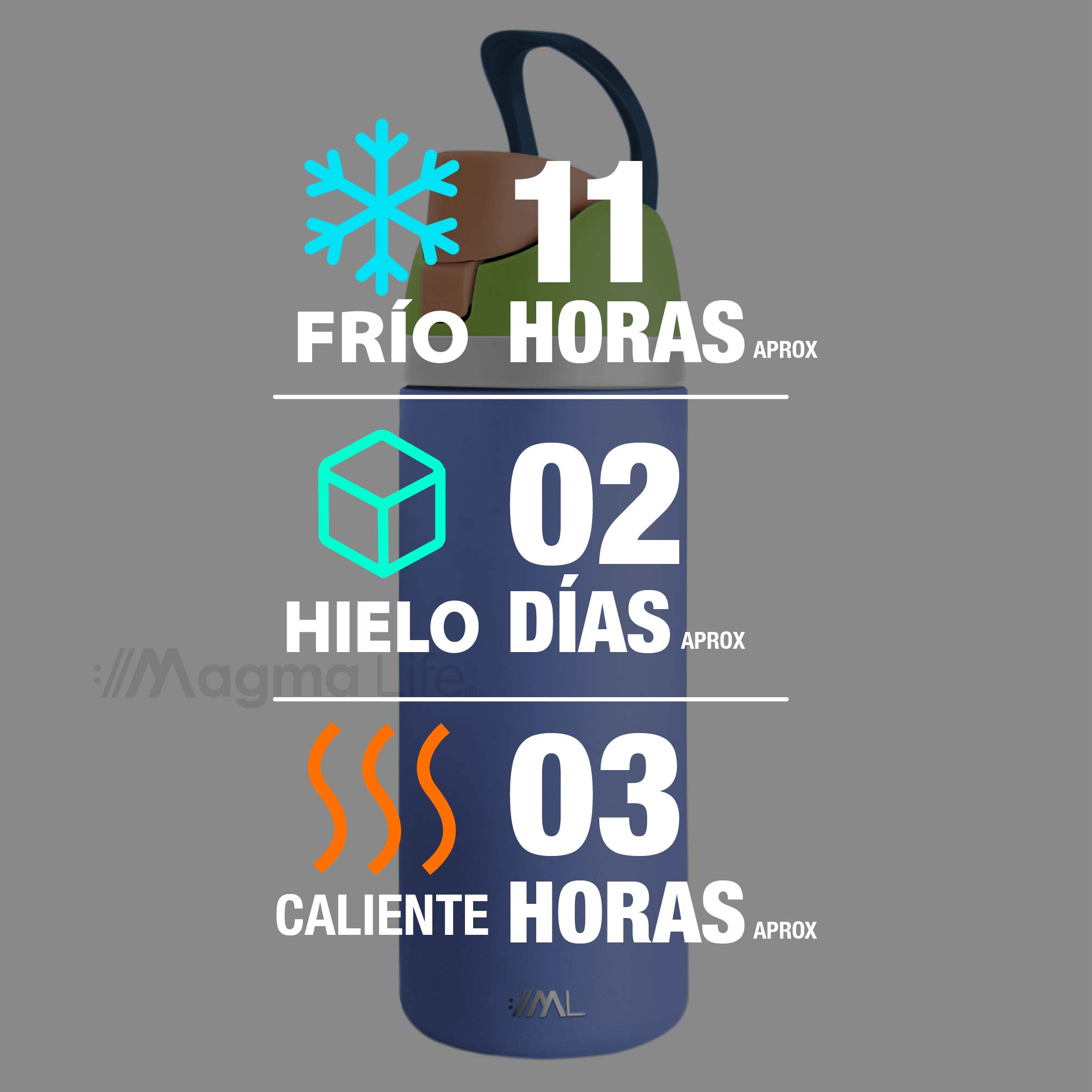 Foto 5 | Magma Life Termo Acero Inoxidable 946ml(32oz), Material Seguro Y Resistente, Tapa Con Botón Y Cerradura, Asa Integrada